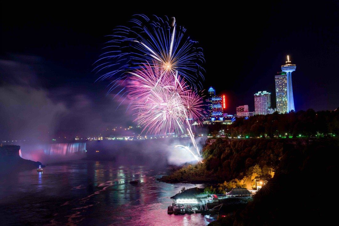 Things To Do In Niagara Falls Canada